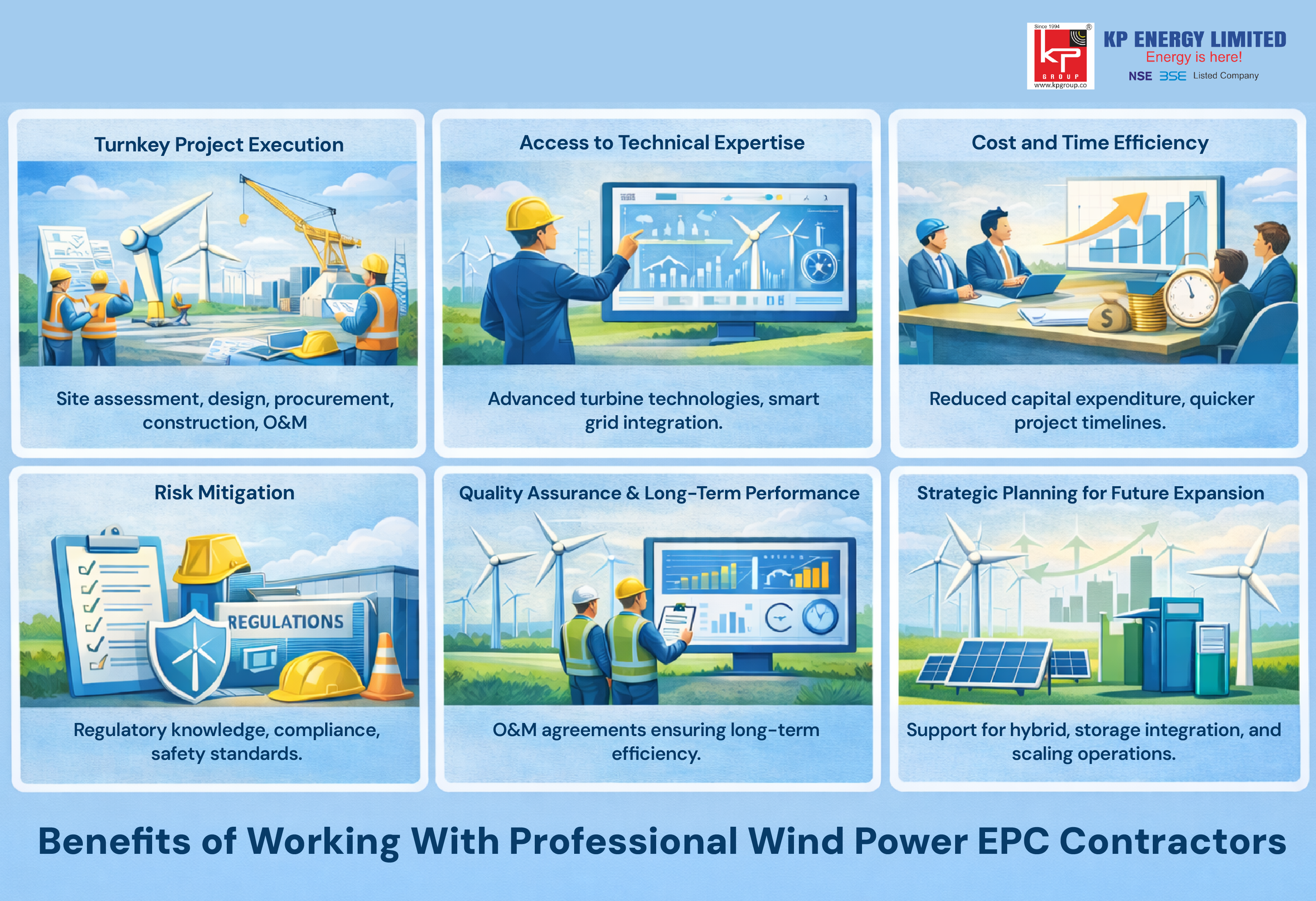 Benefits of Working With Professional Wind Power EPC Contractors