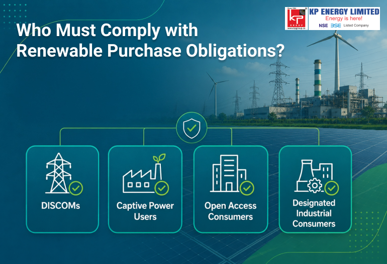Who Must Comply with Renewable Purchase Obligations