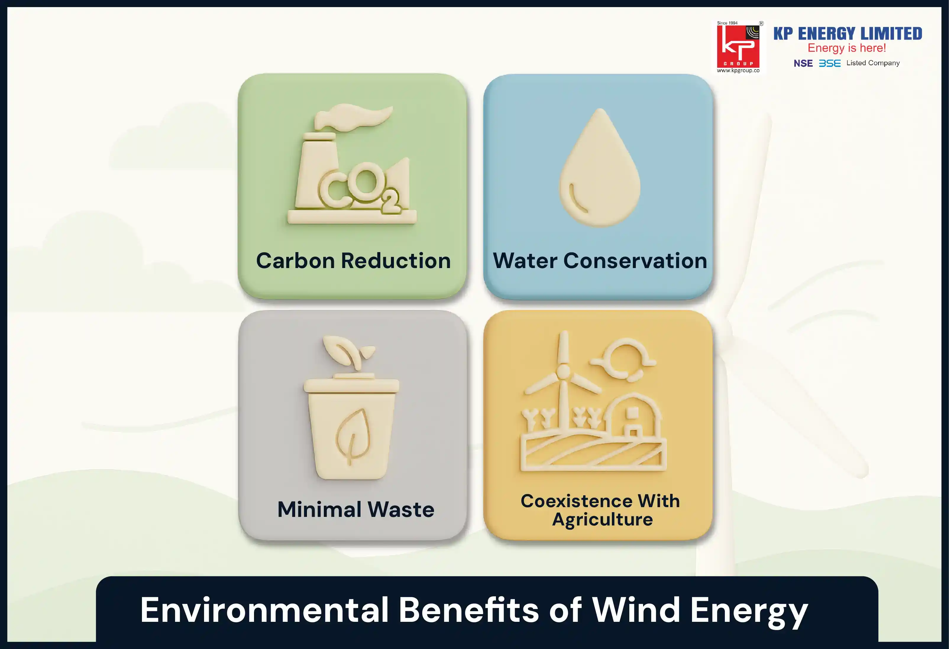 Environmental Benefits of Wind Energy
